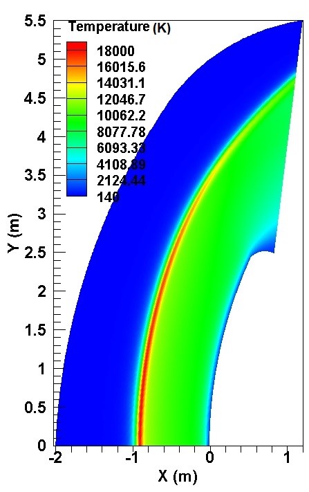 Rarefied gas dynamics