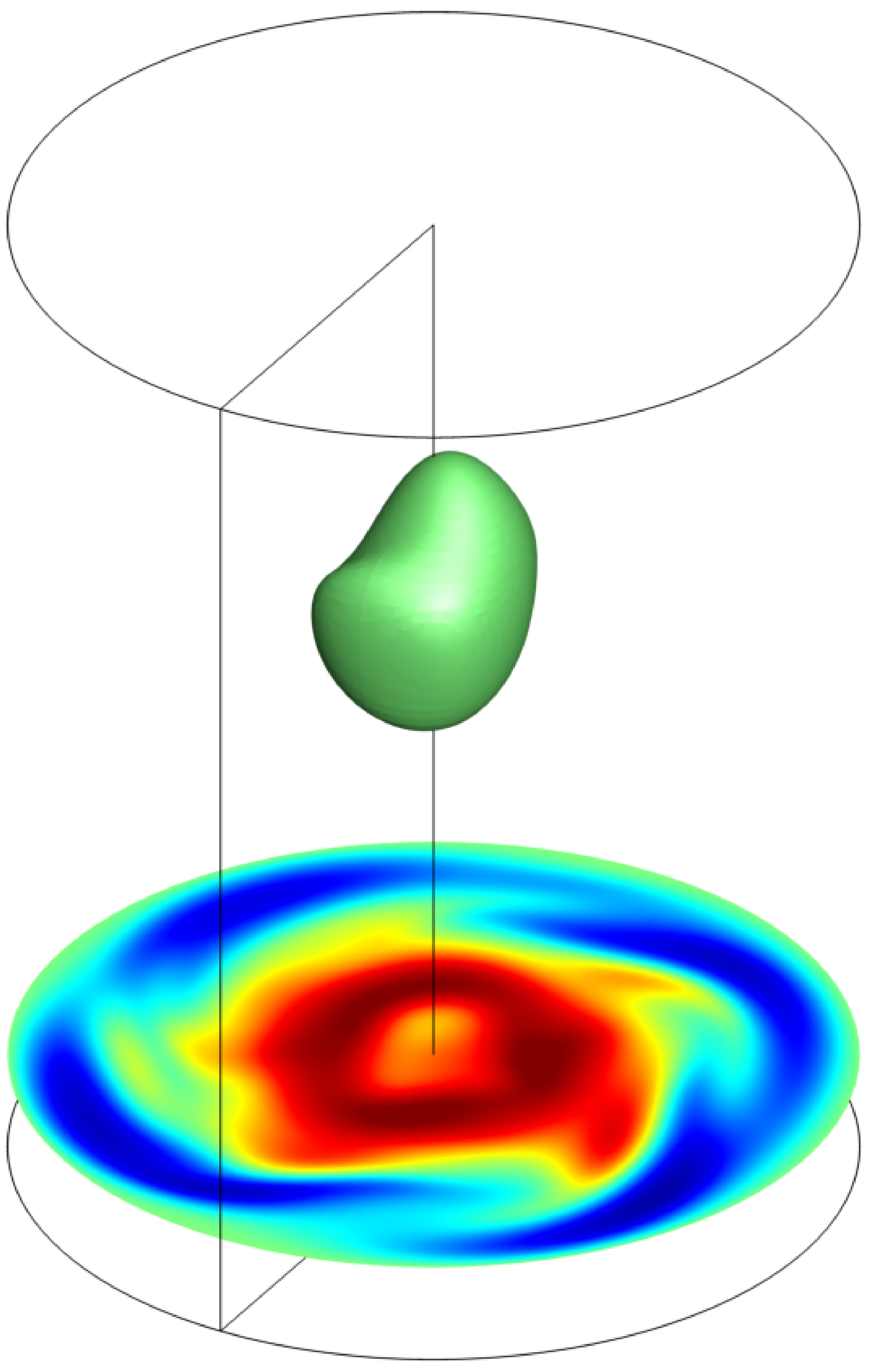 Rotating cylinder flow at Re = 3400