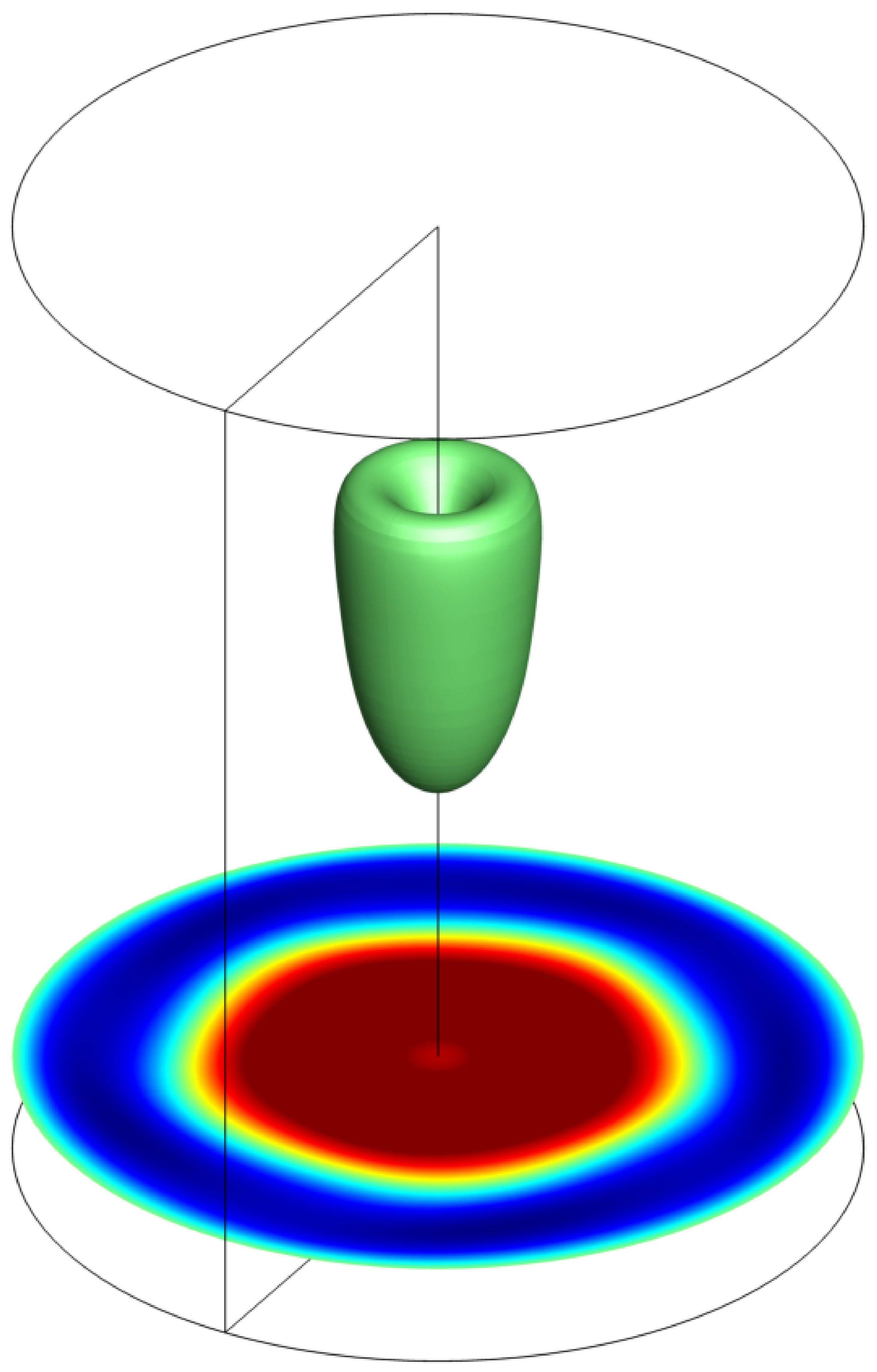 Rotating cylinder flow at Re = 5000
